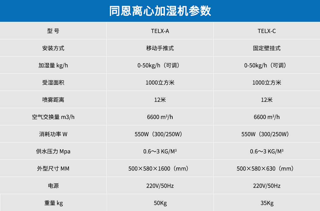 離心加濕機參數.jpg