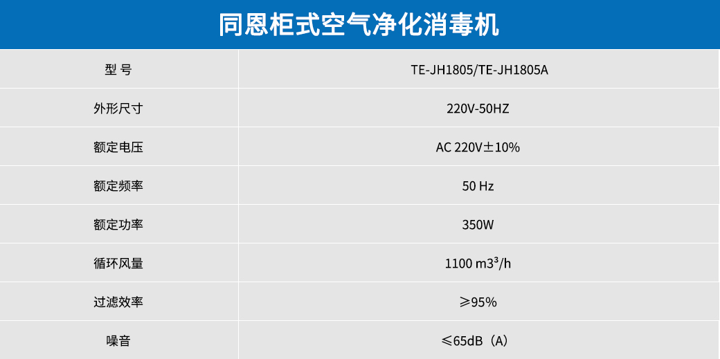 空氣凈化消毒機參數(shù).jpg